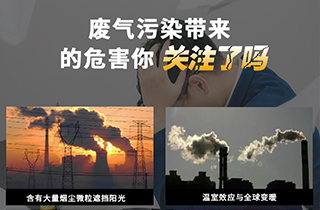 廢氣污染可以帶來(lái)多種危害，常見的危害有哪些？