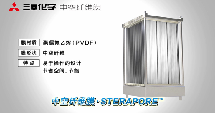 三菱化學mbr膜組件優(yōu)勢特點  中空纖維浸沒式膜元件授權代理 性價比高